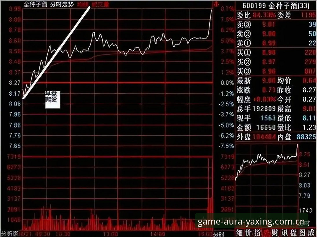 亚星游戏平台数据链路深度评测：从网页登录到盘口同步的0.8秒逻辑